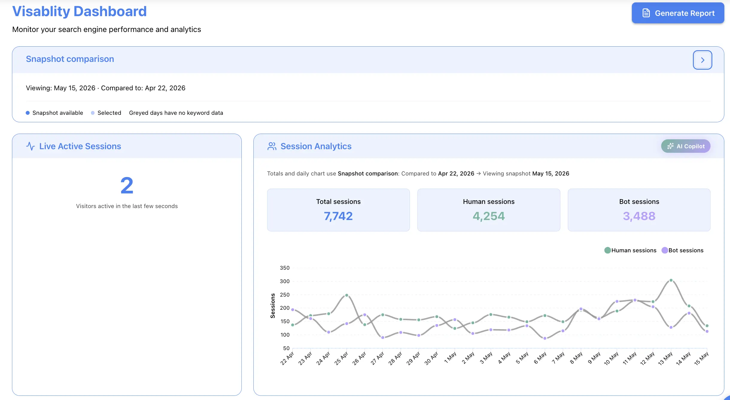 Session Stats traffic quality analytics